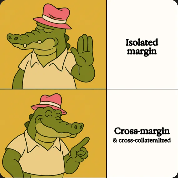 Meme: isolated margin vs cross-margin