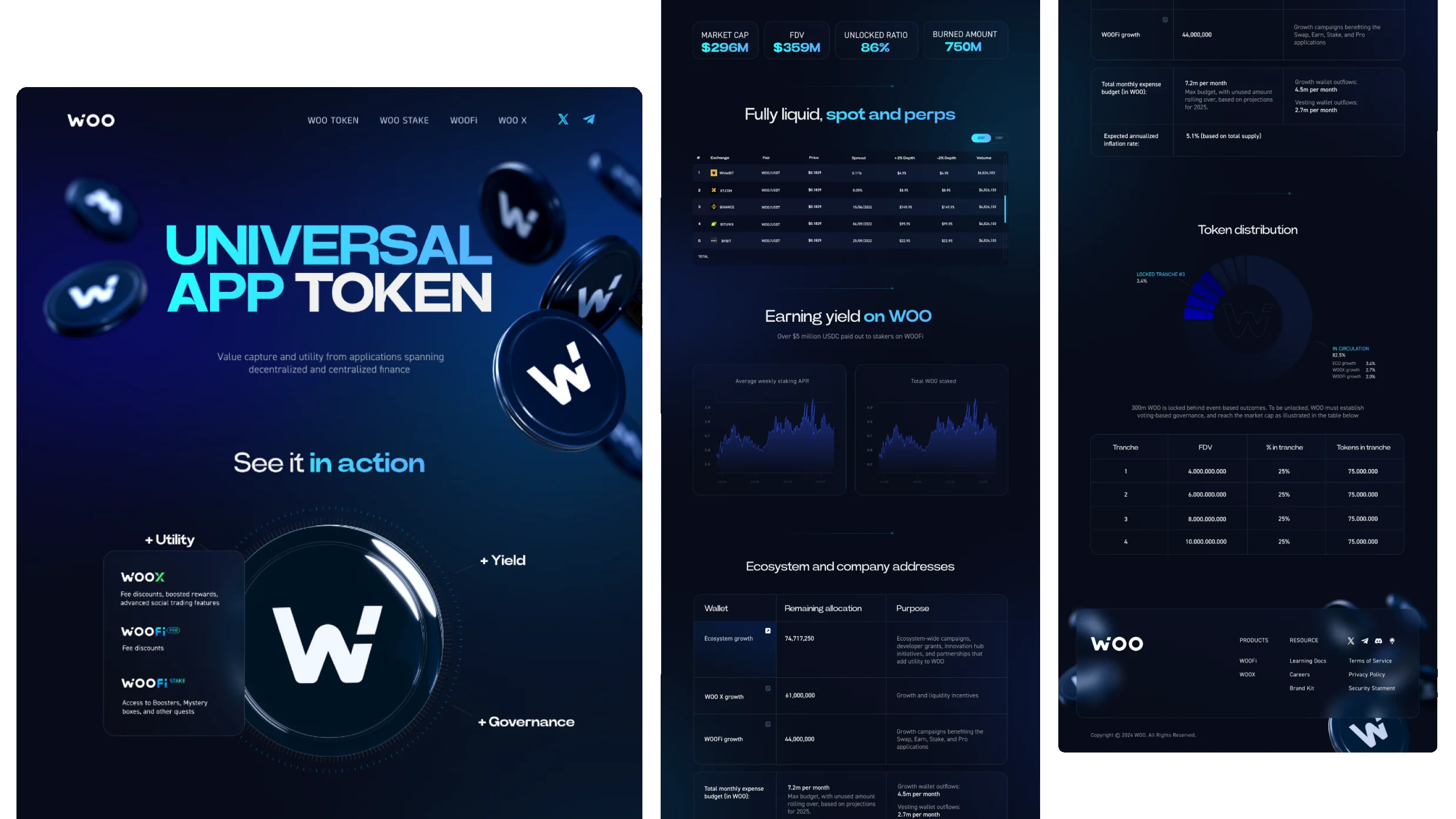 WOO landing page sections: hero, token stats and footer